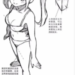 人体立体感,探索人体立体感与艺术表现
